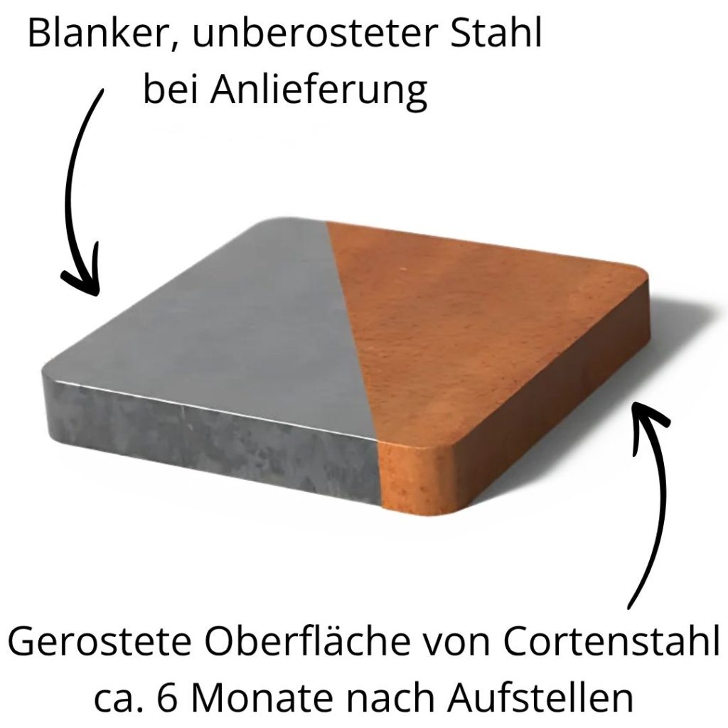 Cortenstahl-Produkte im Garten, so ist die Optik bei Anlieferung und nach 6 Monaten.