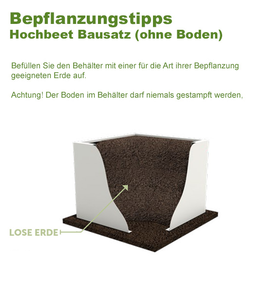 Bausatz Hochbeet ohne Boden Bepflanzungstipps