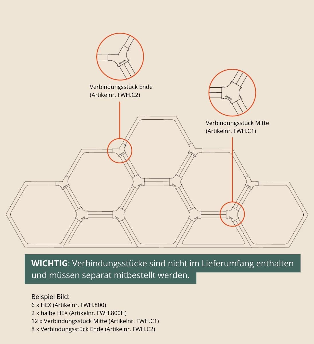 Kaminholzregal HEX Information zu Verbindudsstücken