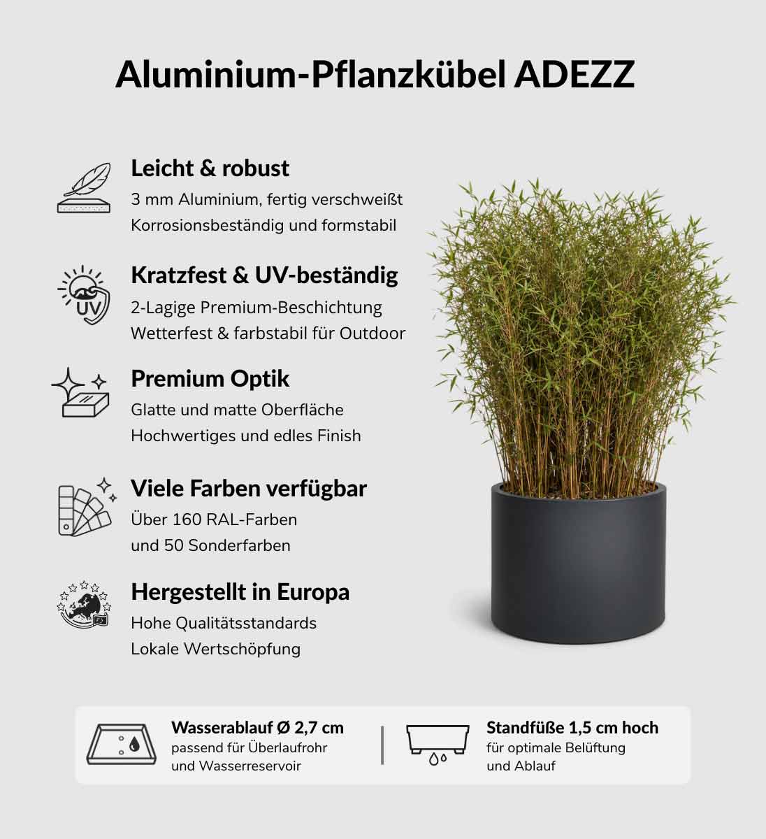 Infografik Aluminium Pflanzkuebel Rund Adezz