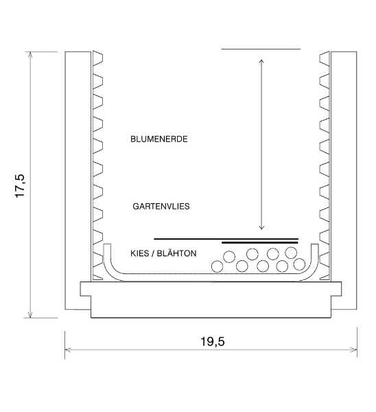 Technische Skizze / Querschnitt Balkonkasten Holz