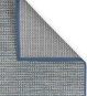 Outdoor-Teppich ANTIGUA Blau ohne Rückenbeschichtung für schnelles Abtrocknen.